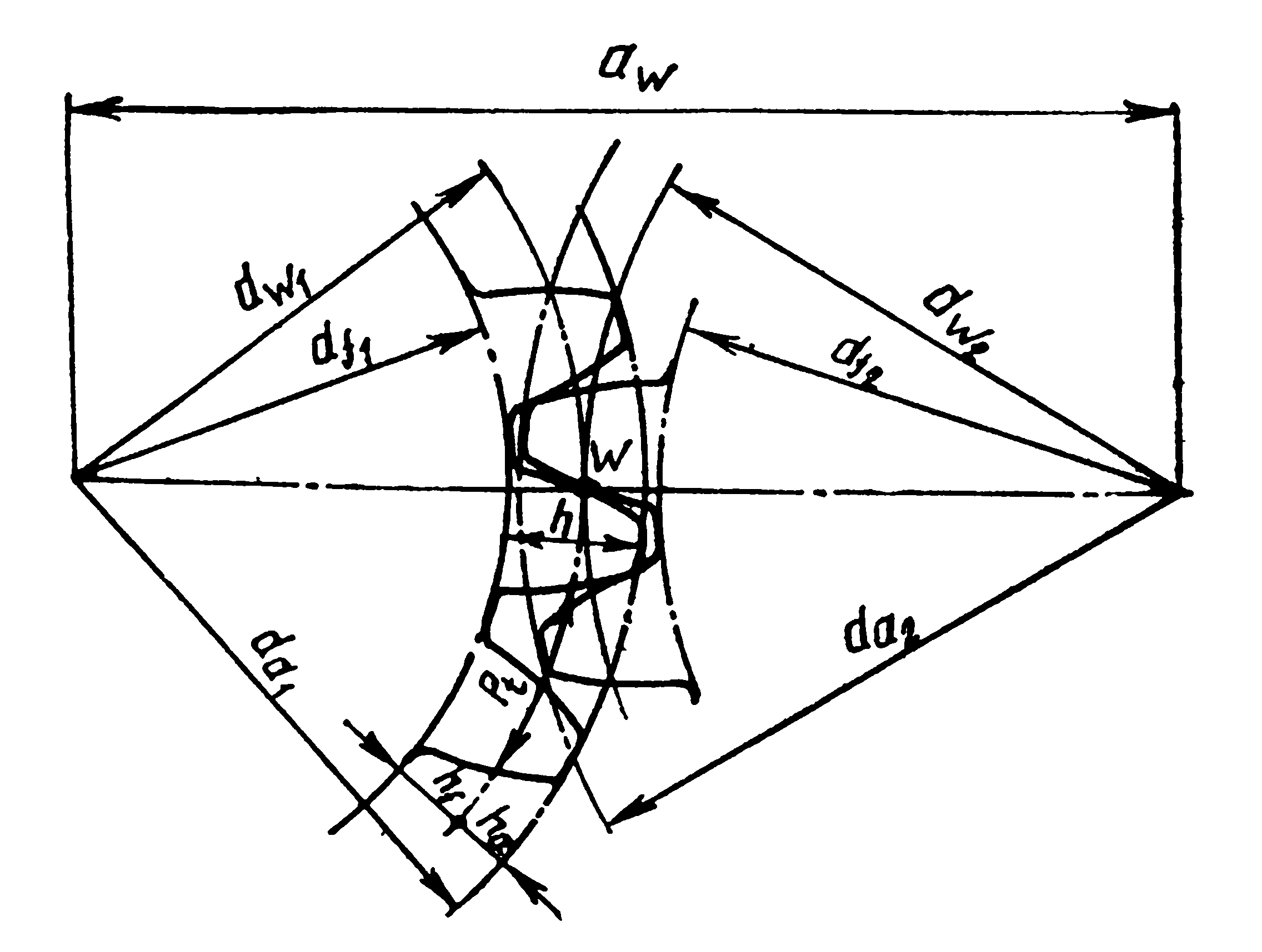 Редуктор одноступенчатый цилиндрический прямозубый