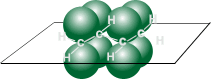 Химические свойства синтетического каучука