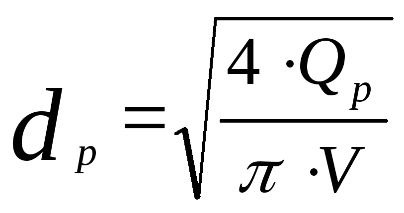 Формула расчета скорости потока жидкости в трубе